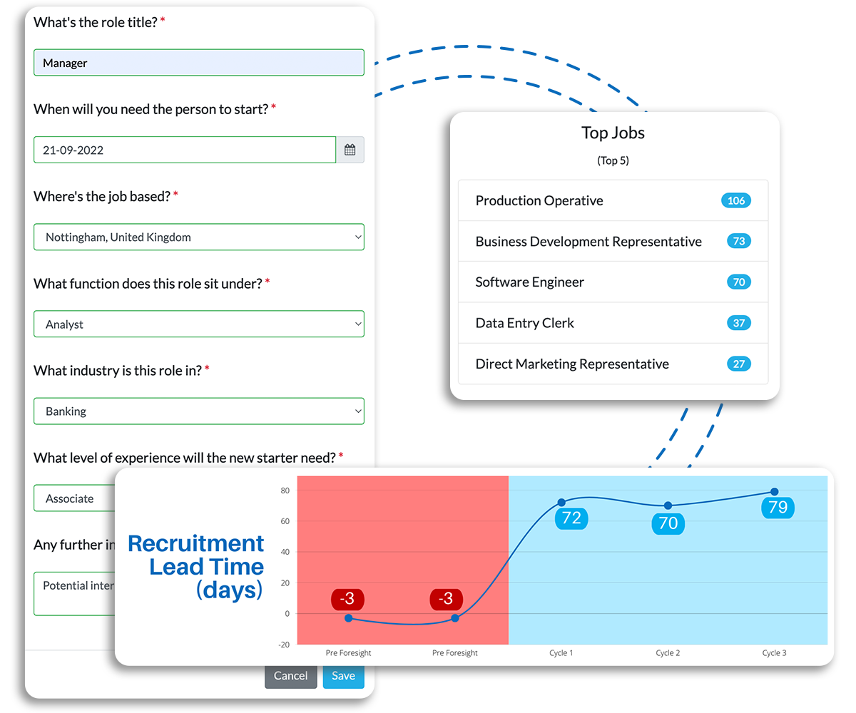  Workforce Planning Teamwork 